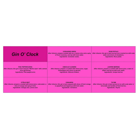 Load image into Gallery viewer, Gin O&amp;#39;Clock Mixer Gift Set
