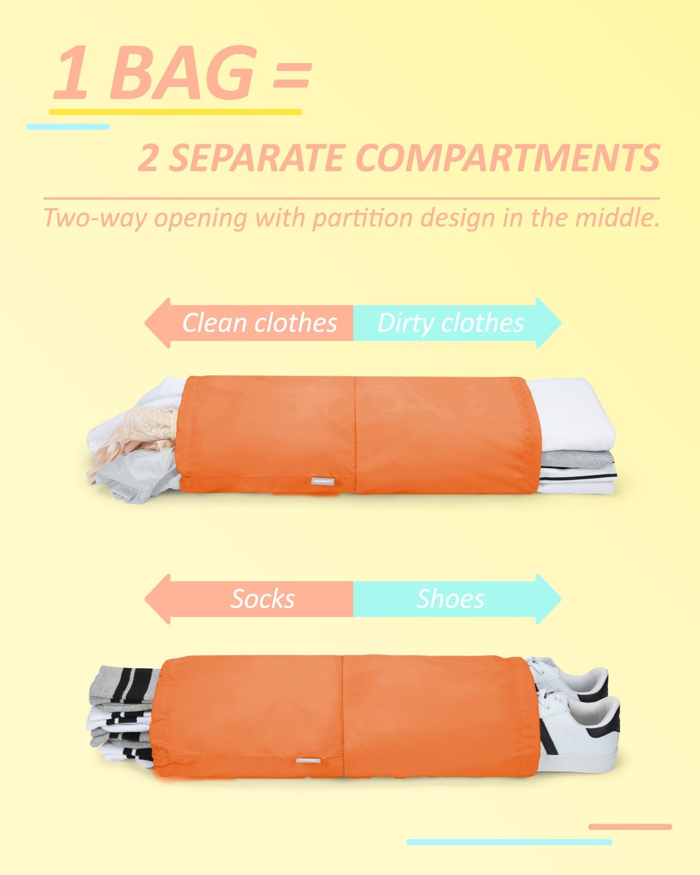 BAGSMART Compression Packing Cubes for Travel Essentials