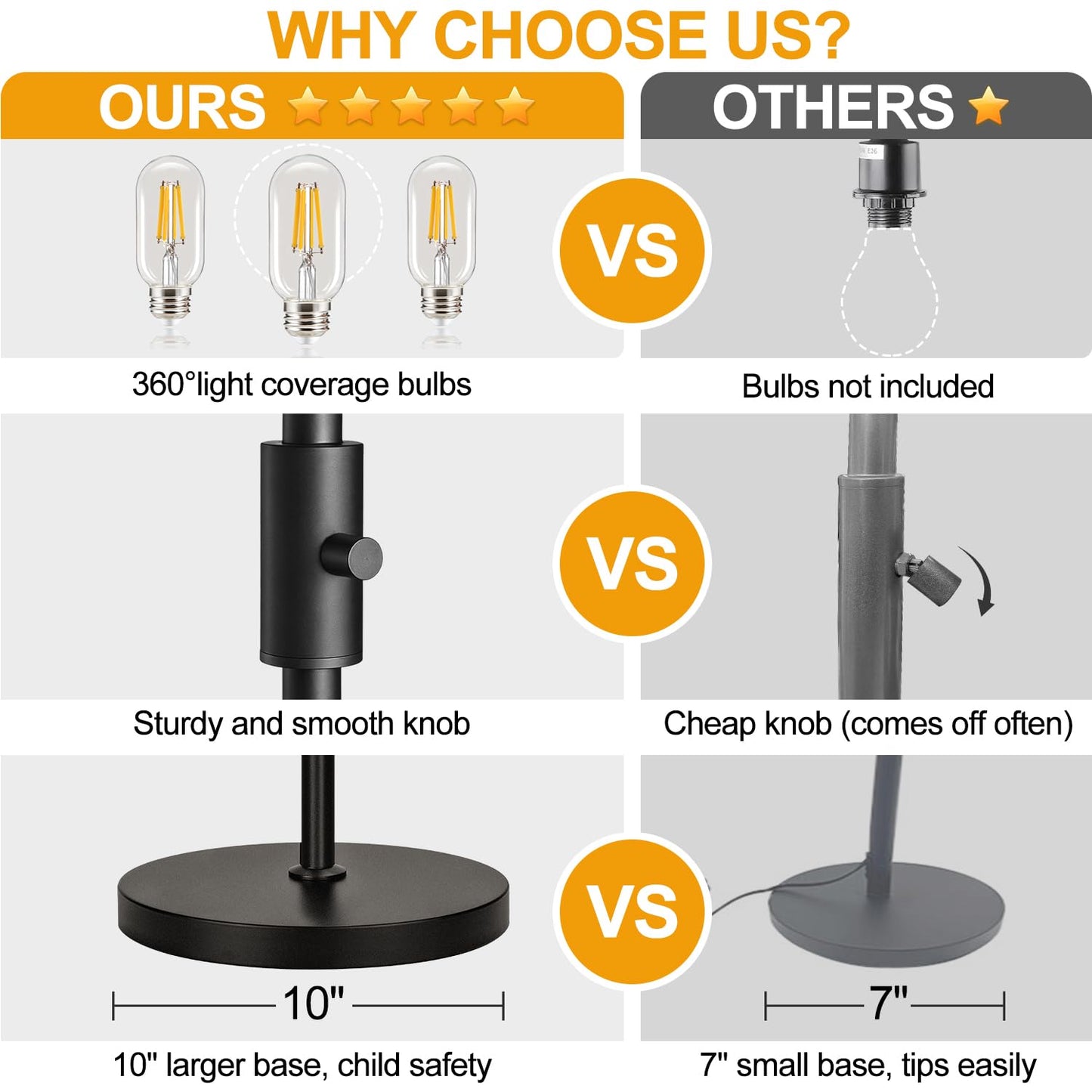 Dimmable Floor Lamp, Industrial Floor Lamps for Living Room, Gold Tree Lamp Standing Lamp Tall Lamps with 3 Elegant Teardrop Cage Head & 800 Lumens LED Bulbs for Living room Bedroom Office Dining Room