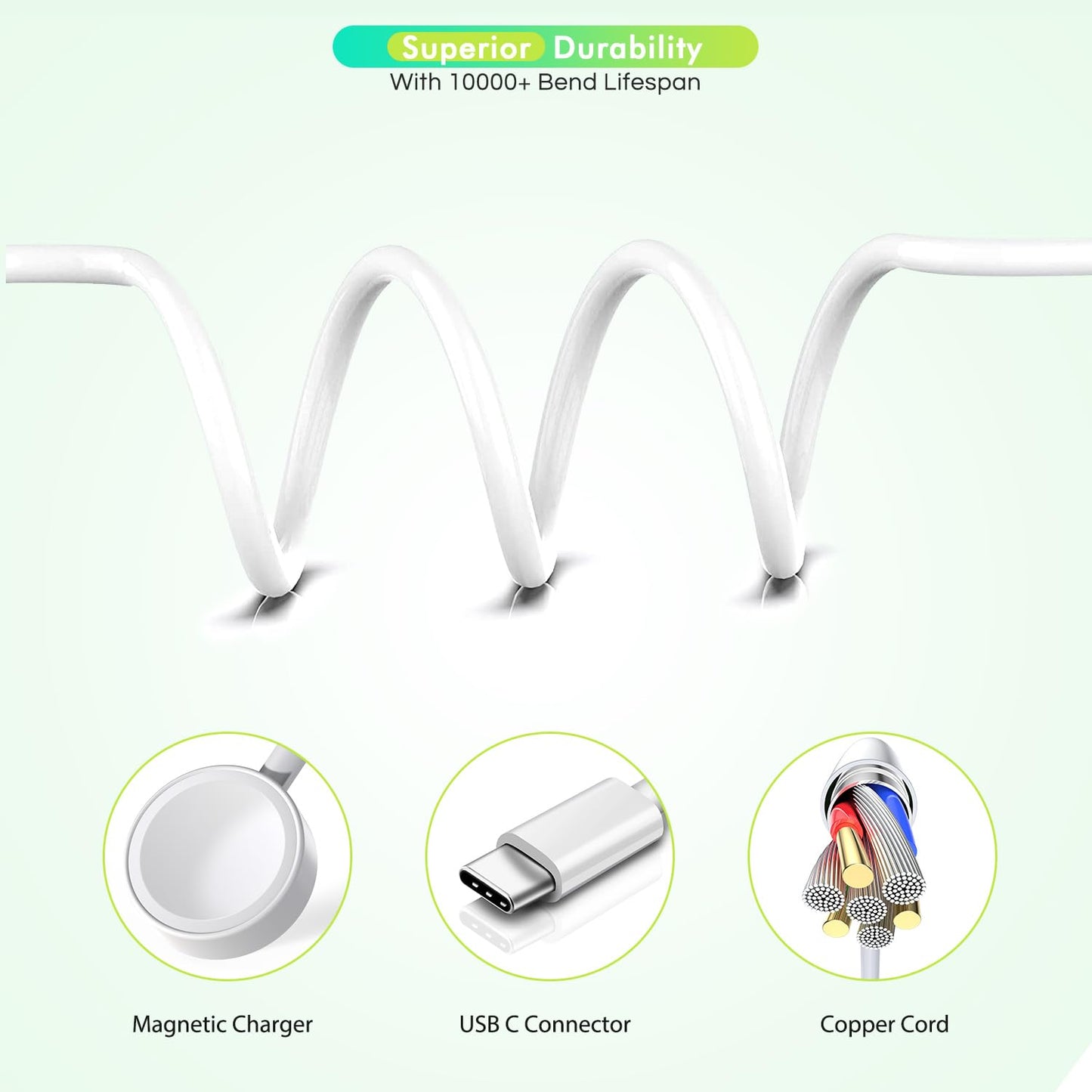 [Apple Certified] 2 in 1 iPhone and Watch Charger 6.6 FT Magnetic iWatch Charging Cable with USB Wall Block Travel Plug Charger for Apple Watch & iPhone