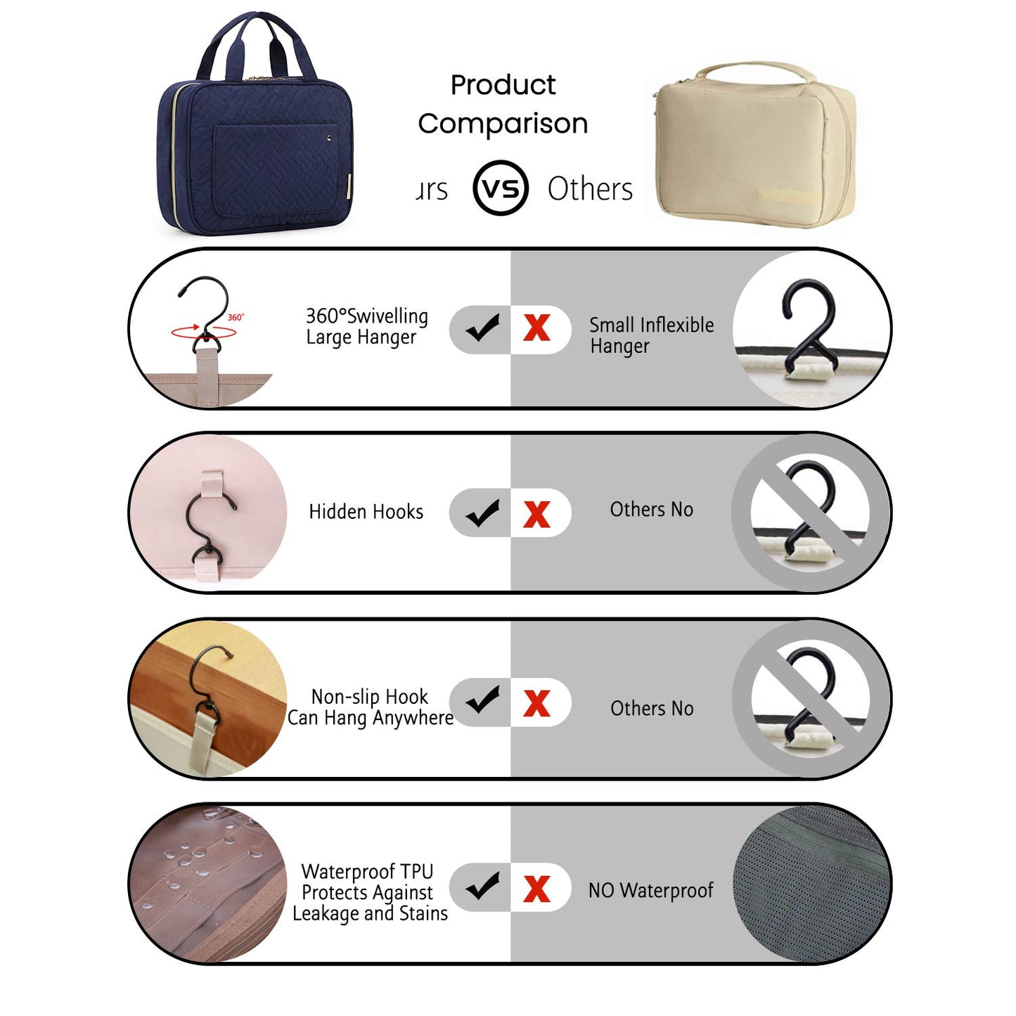 BAGSMART Toiletry Bag Travel Bag with Hanging Hook, Water-resistant Makeup Cosmetic Bag Travel Organizer for Accessories, Shampoo, Full-size Container, Toiletries (Green Checkerboard, Large)