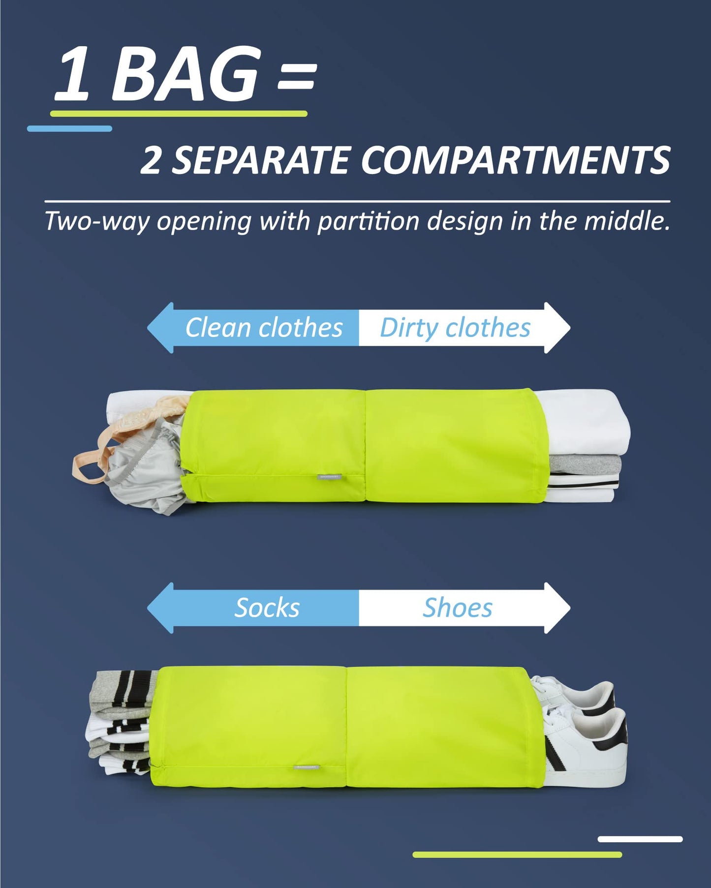 BAGSMART Compression Packing Cubes for Travel Essentials