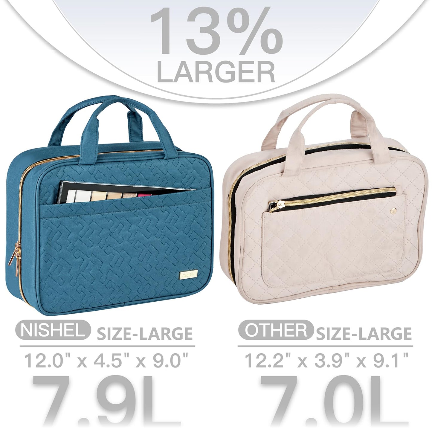 NISHEL Travel Toiletry Bag for women, Portable Hanging makeup Organizer
