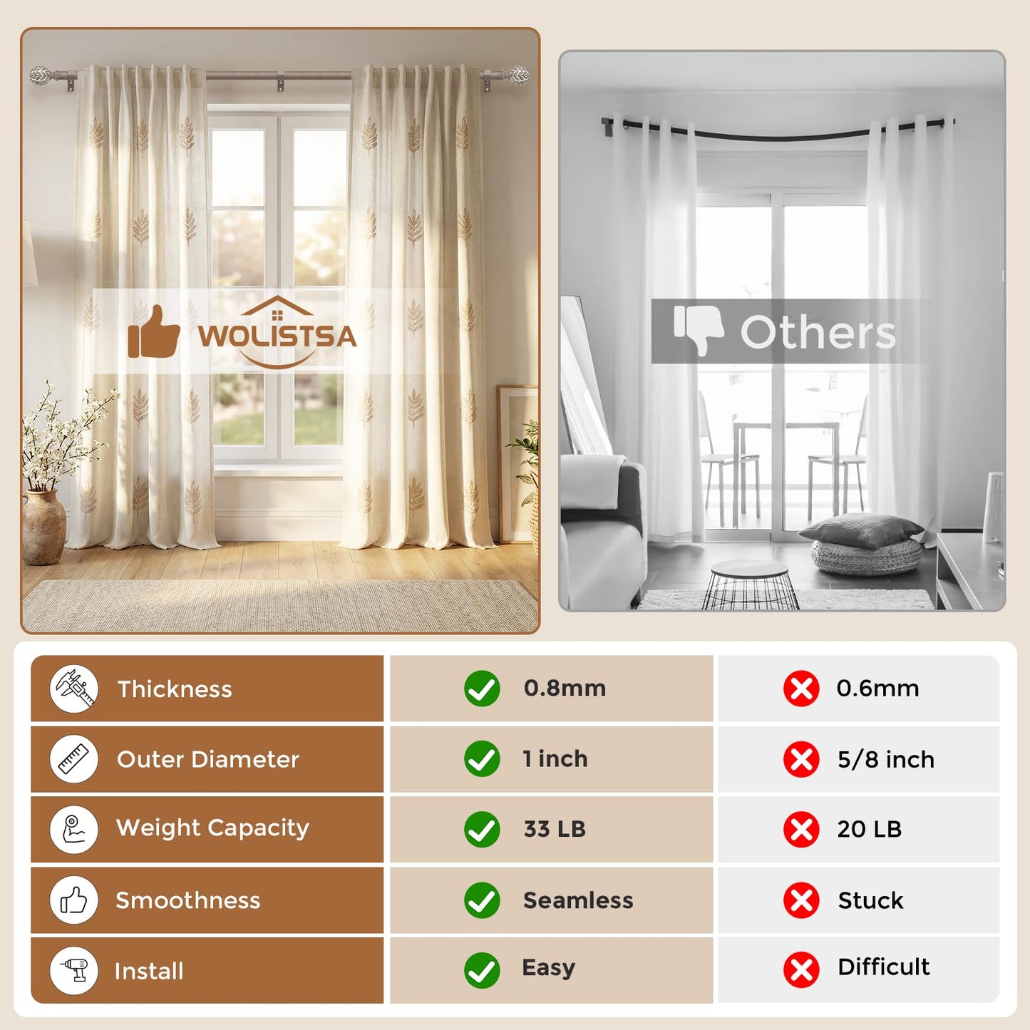 Curtain Rod 36-91 Inch, Boho Wood 1 Inch Curtain Rods for Windows