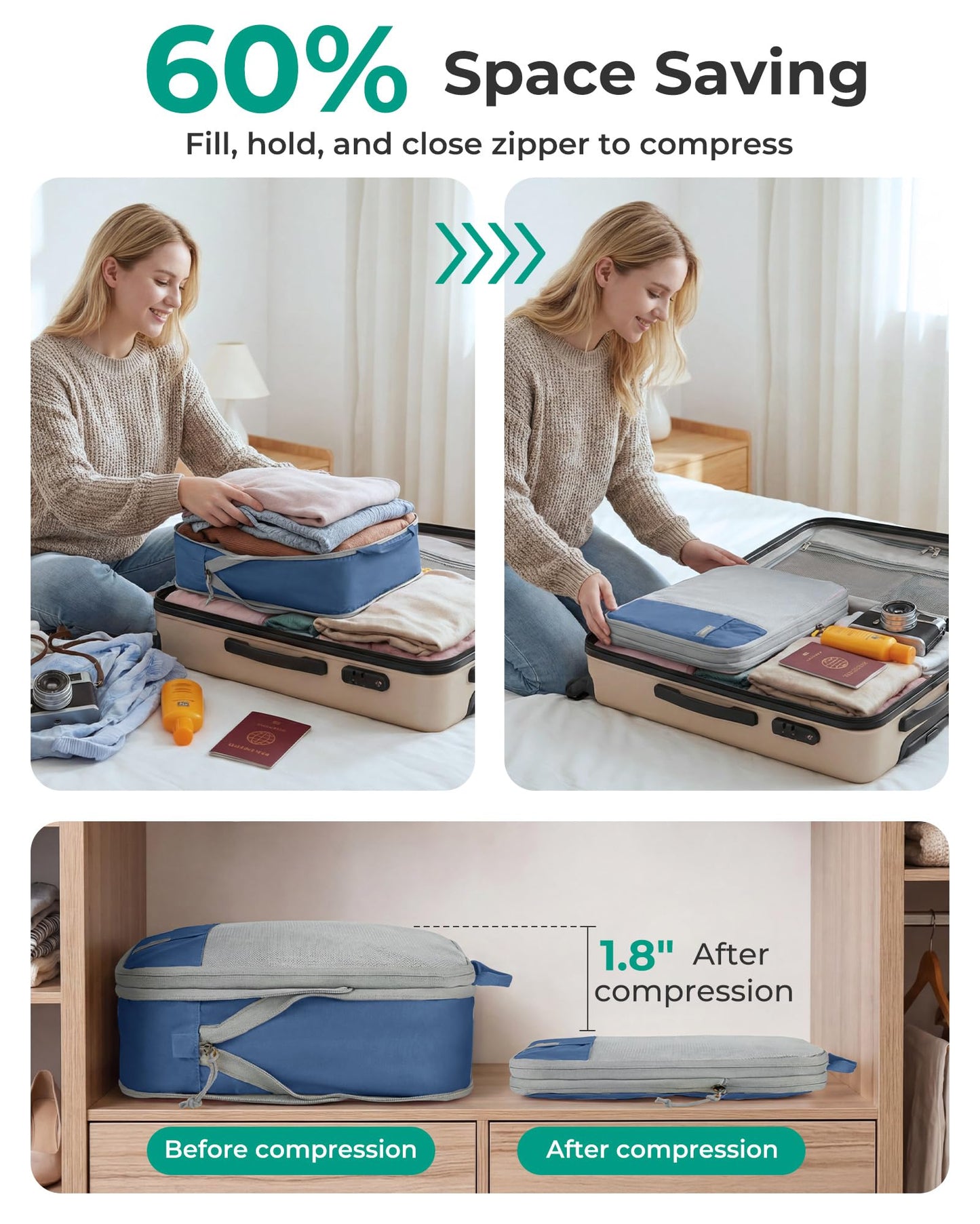 BAGSMART Compression Packing Cubes for Travel Essentials