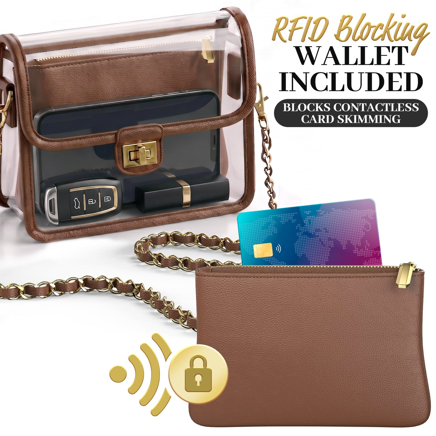 Clear Crossbody Purse for Women, RFID Wallet, Stadium Approved Clear Bag