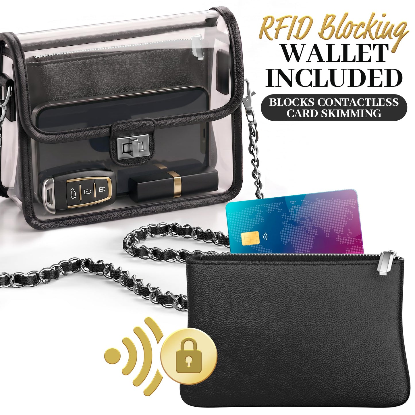 Clear Crossbody Purse for Women, RFID Wallet, Stadium Approved Clear Bag