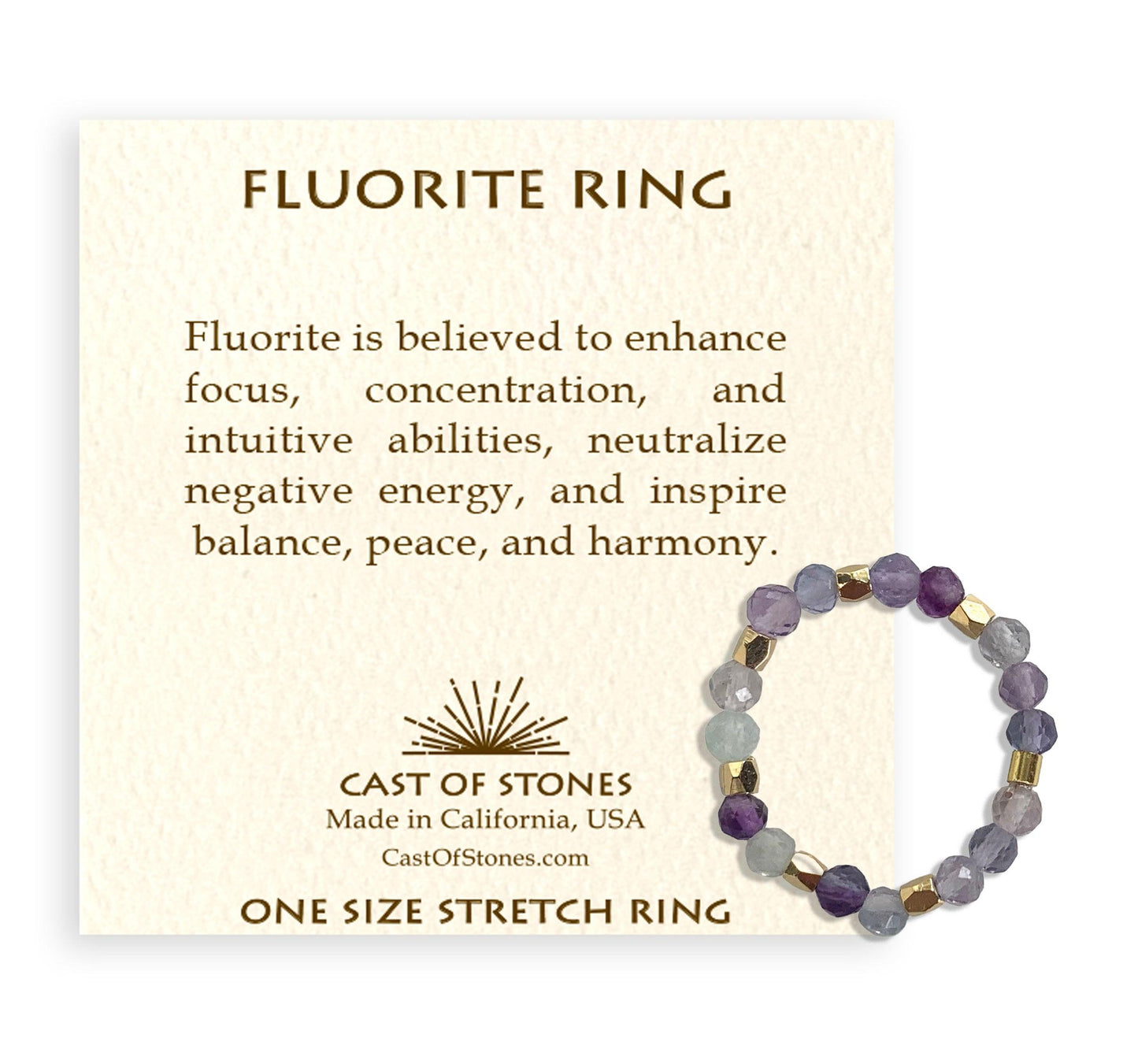 Fluorite Gemstone Ring