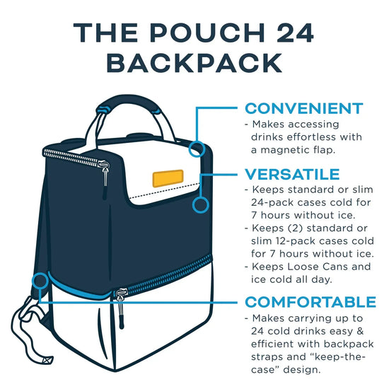Load image into Gallery viewer, Backpack 24 can Kanga Cooler in Woody Green
