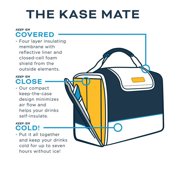 Load image into Gallery viewer, Sunset Orange/Hot Pink 12-Pack Kase Mate Cooler
