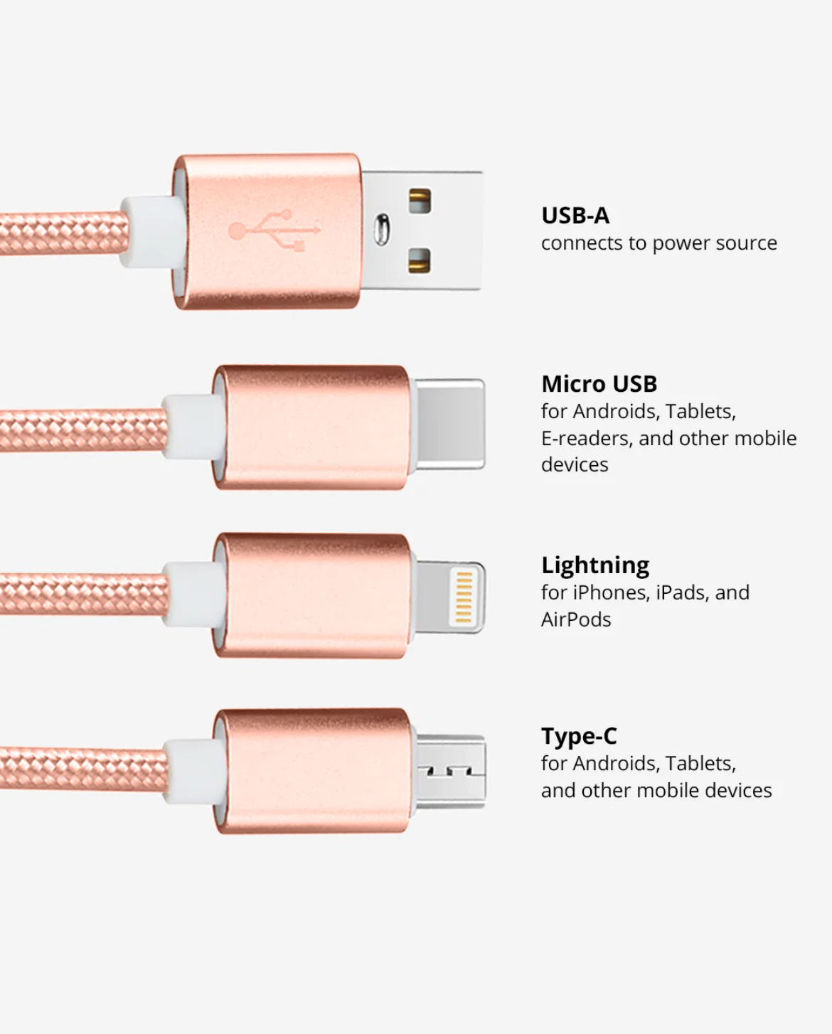 Rose Gold 3-in-1 Charging Cable Keychain