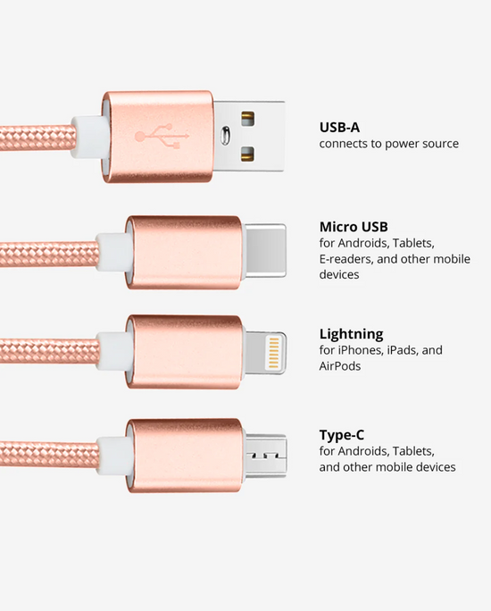 Rose Gold 3-in-1 Charging Cable Keychain
